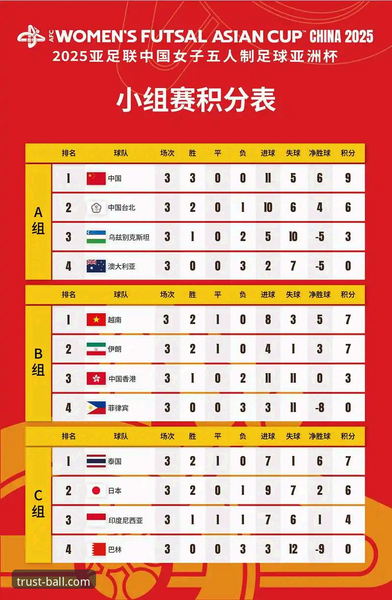 5个提升ball体育竞猜推荐的实战技巧，助你精准把握2025赛事